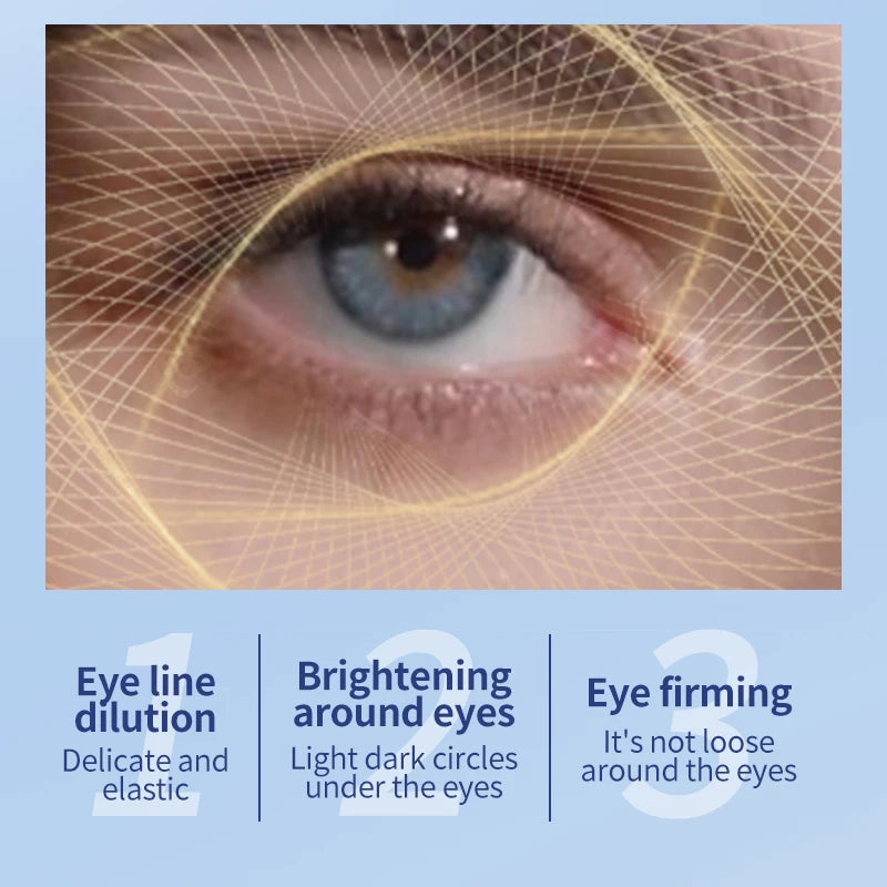 Advanced Peptide Collagen Eye Treatment